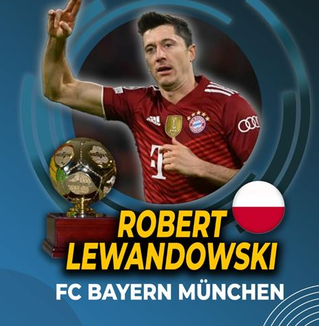 ليفاندوفسكي يتفوق على محمد صلاح وميسي